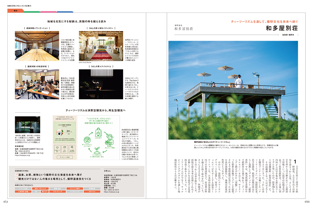 地域を元気にするニッポンの企業・スタートアップ