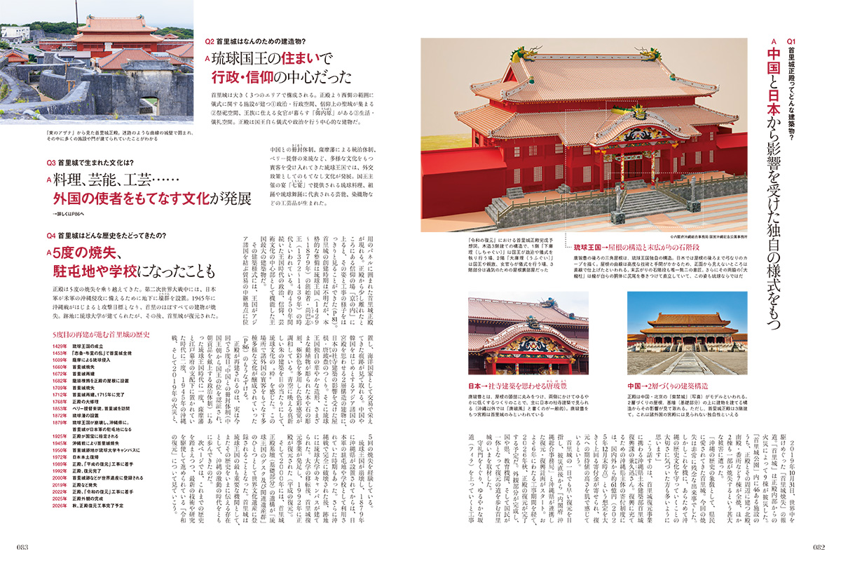 首里城正殿・復興のいま