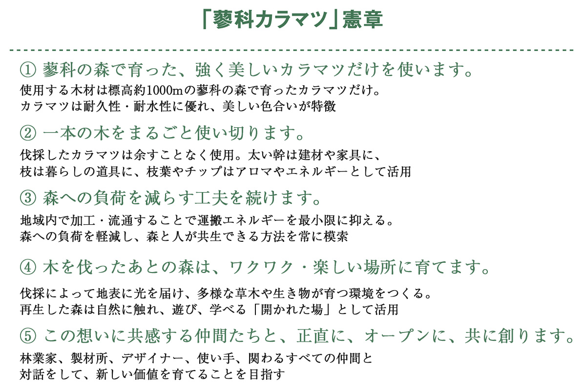 蓼科カラマツ憲章の内容